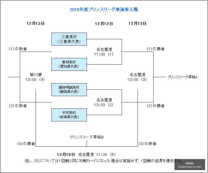 哈蘭德目前,效力哪支球,米兰体育官网,米兰体育官网,米兰体育App,米兰体育直播,米兰体育下载,米兰体育平台